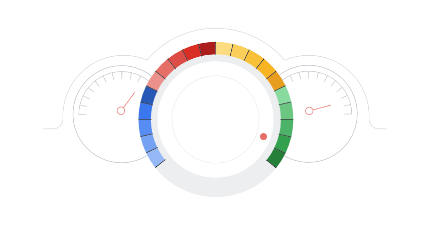 Search console